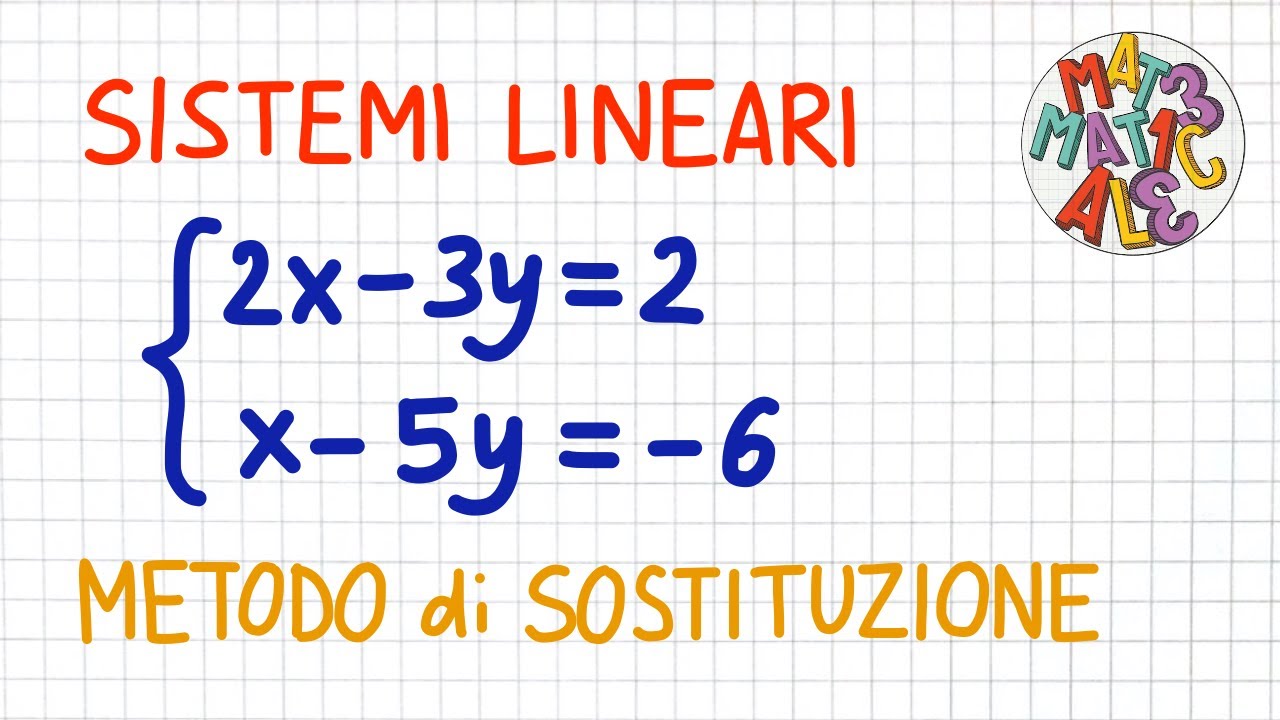 SISTEMI LINEARI - METODO di SOSTITUZIONE 1                   _ SL20