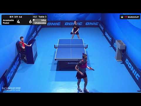 11:35 Anastasiia Postol  - Inha Izhakovska 10.07.2023 TT Euro.Cup Ukraine Professional. TABLE 3