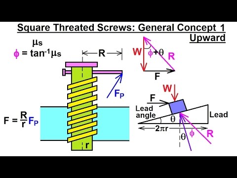 Mechanical Engineering: Ch 11: Friction (25 of 47) Square Threated Screws: General Concepts 1