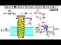 Mechanical Engineering: Ch 11: Friction (25 of 47) Square Threated Screws: General Concepts 1