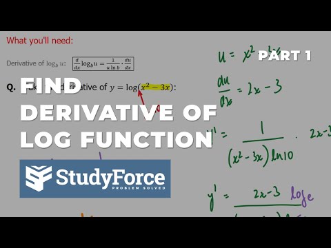 derivative of log 3x derivative of log 3x