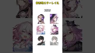 新形態スターレイルｗｗ#スタレ愛 #honkaistarrail #崩壊スターレイル #hoyoverse #流行り