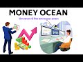 Unlock Profitable Trades with Money Ocean Advanced Stock Market Analysis Softwar