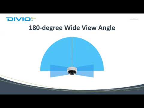 Panoramic Multi-Sensor Network Camera Performance Video