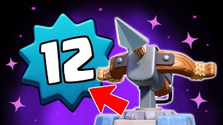 F2P SUNDAYS!!! ❤︎ - Deck Guide by sk_555