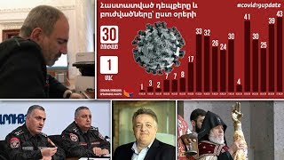Էպիկենտրոն 28.03.2020