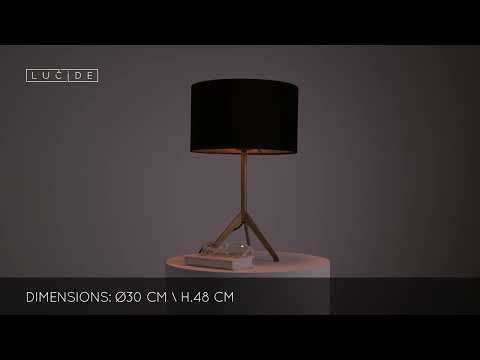 Превью видео