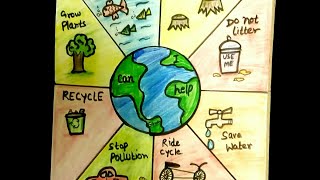 Save Earth Poster tutorial for kids || Save earth ,save environment drawing.