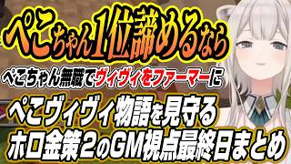 【ホロライブ切り抜き/獅白ぼたん】壮絶な株購入に爆笑しぺこヴィヴィ物語を見守るししろんのホロ金策サバイバル２GM視点最終日ここ好きまとめ