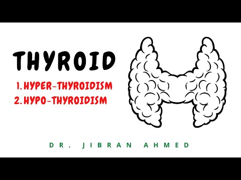 HYPERPARATHYROIDISM II ENDOCRINE SYSTEM II SYSTEMIC PATHOLOGY II ROBBINS 10TH E II PATHOLOGY LECTURE