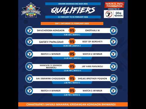 DAY 1 I QUALIFIERS I GRAMIN DHAMAKA BIG BASH 2026
