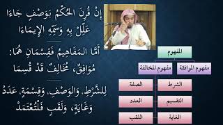 صورة 26شرح النظم الصغير في أصول الفقه - نظم وشرح/ عامر بهجت