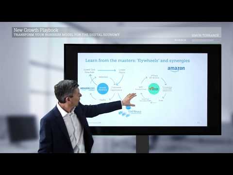 2nd YouTube video about how can you apply flywheel thinking to your company's budget