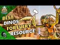 The Best Creature For Every Resource In Scorched Earth Ascended