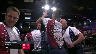 2019 USA Versus The World