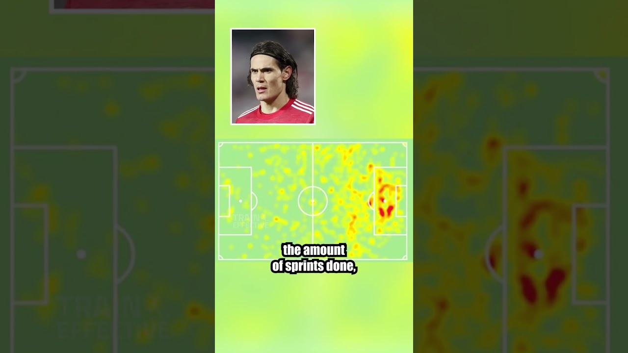 Why do soccer players wear bras? Ask Library