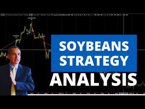 Soybeans Strategy Analysis: Best Filters + Performance
