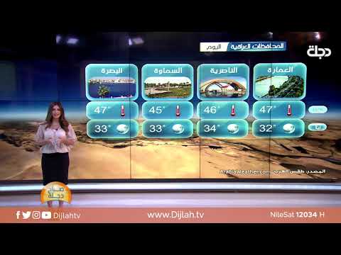 شاهد بالفيديو.. الانواء الجوية وتغيرات الطقس مع دينا هلسه 17-6-2019