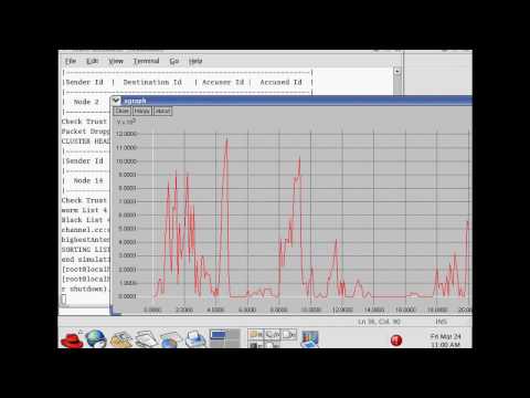 Trust Based Certificate Revocation of Malicious Nodes in MANET