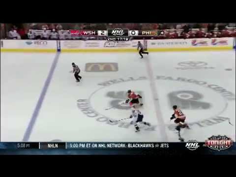 Washington Capitals Highlights