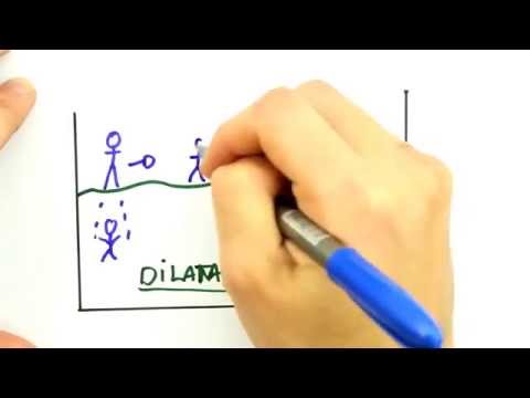 Me Salva! IEF12 - Fluidos Não-Newtonianos (parte 2) , Fluidos Viscoelásticos