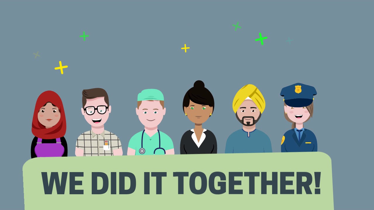 Interprofessional Collaboration - Ideas Connect