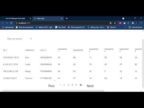 Challenge tabla de comercios con react