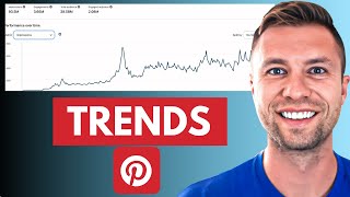 Find Pinterest Trends EARLY! (This Grew My Account To 180k Followers)