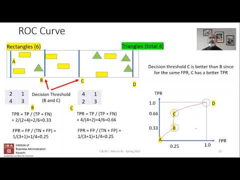 IBA: Intro to AI - Lecture 26 - Machine Learning - ROC and KNN algorithm