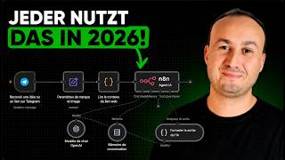 So erstellst du deinen ersten KI-Agenten (+ kostenlose n8n Workflow-Vorlage)