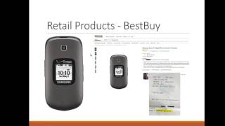 Example of Profitable Products to Sell on Amazon