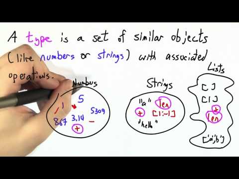 Building A Web Browser Programming Languages