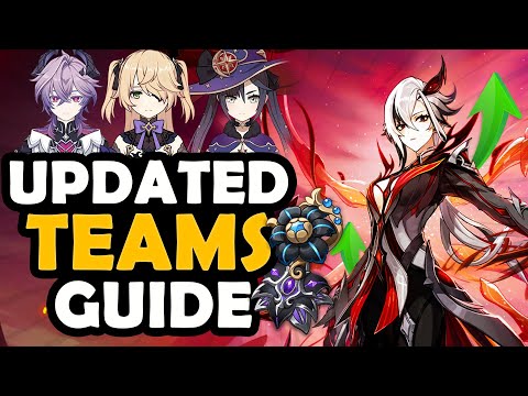 How to play Arlecchino OPTIMALLY