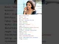 Beautiful Indian Actress Tanushree Dutta Ji Ka Biography Viral Shortvideo Youtubeshorts Shorts
