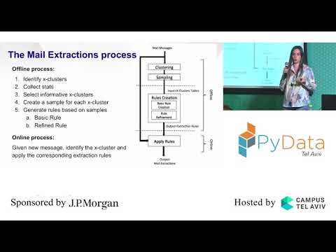 PyData Tel Aviv Meetup: Automated Extractions for Machine Generated Mail - Irena Grabovitch-Zuyev