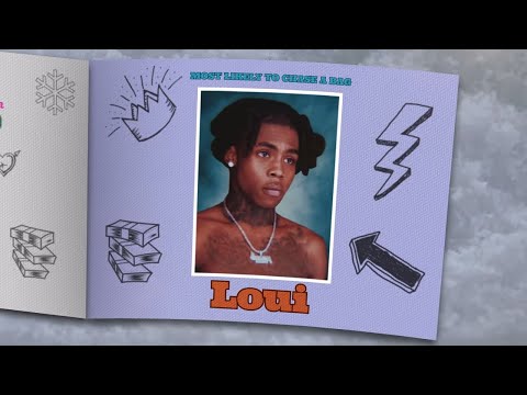 Loui - Talkin' Bout (ft. Saweetie) [Official Audio]