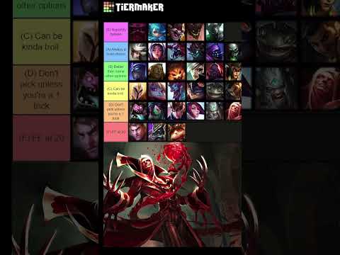 Vladimir is one of the most overrated top laners in League of Legends