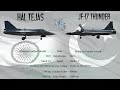 India S Hal Tejas Vs Pakistan S JF 17 Thunder Which Is Better