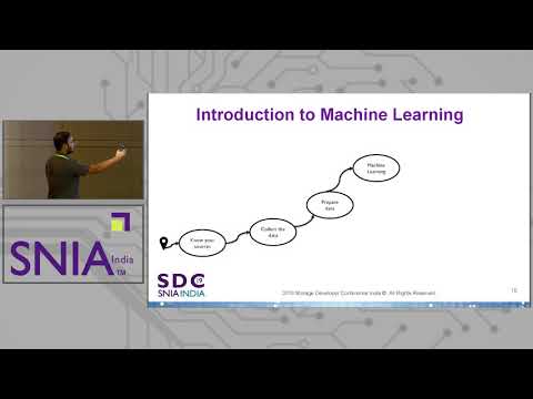 How IoT, Analytics and ML Unfolds in Storage Fabric