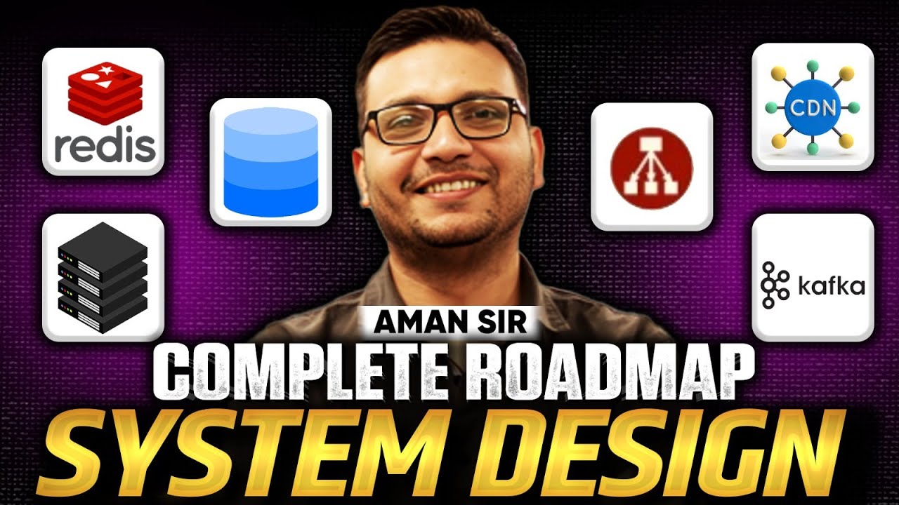 Complete System Design Roadmap | System Design for Beginners
