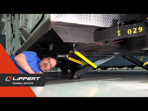 PSX1 Electric Stabilizer Aftermarket Video