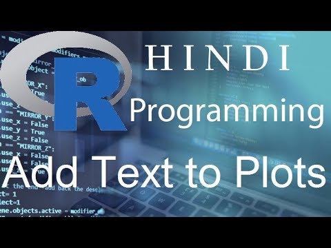 R Programming Tutorial 30 Add Text to Plots हिन्दी