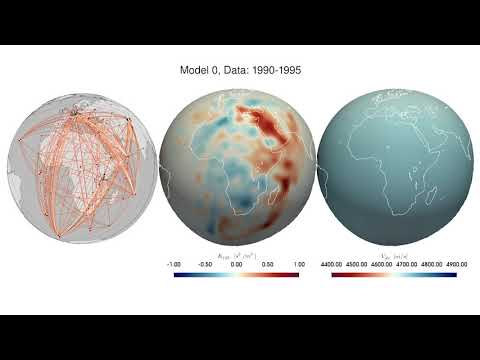 Evolutionary Full-waveform Inversion using adaptive mini-batches