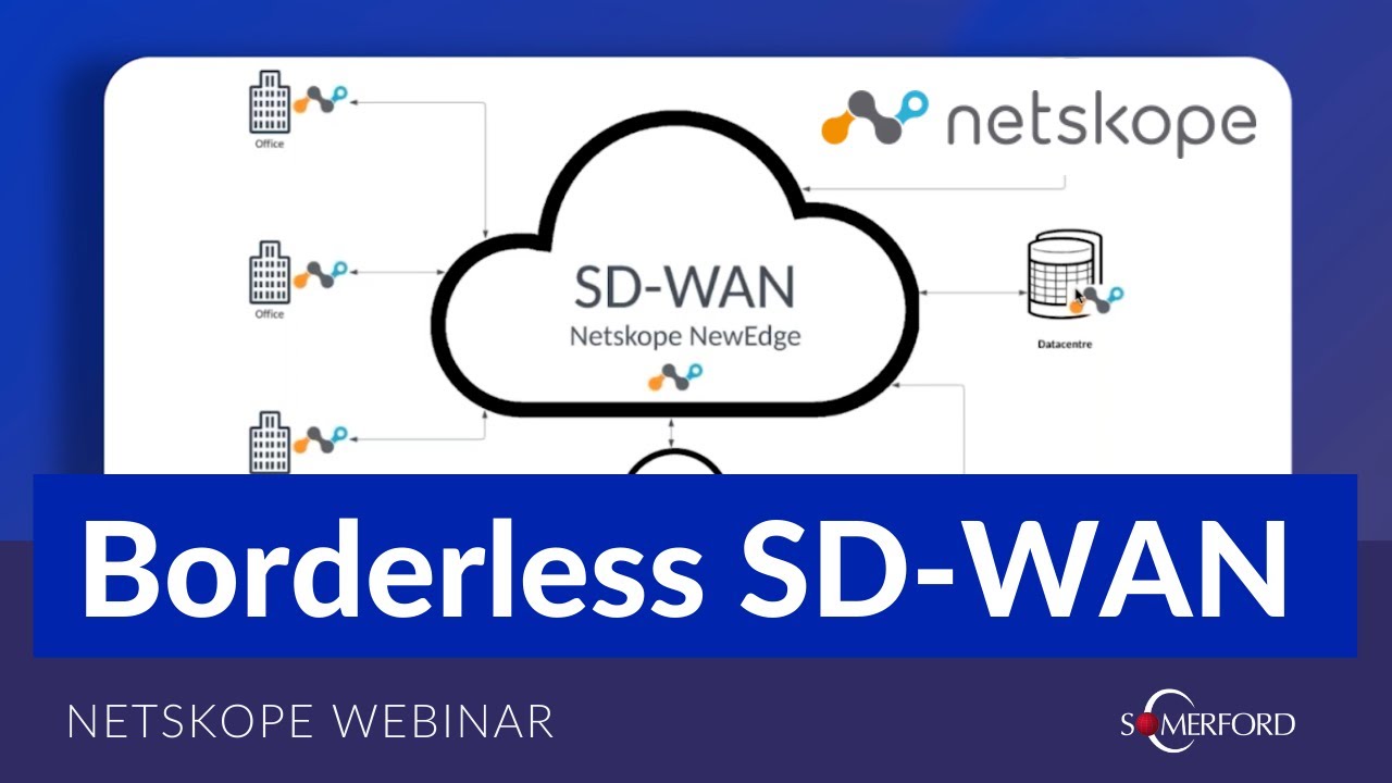 Introduction to Netskope Borderless SD-WAN — Conceptual Overview | Ft. Netskope NewEdge Network