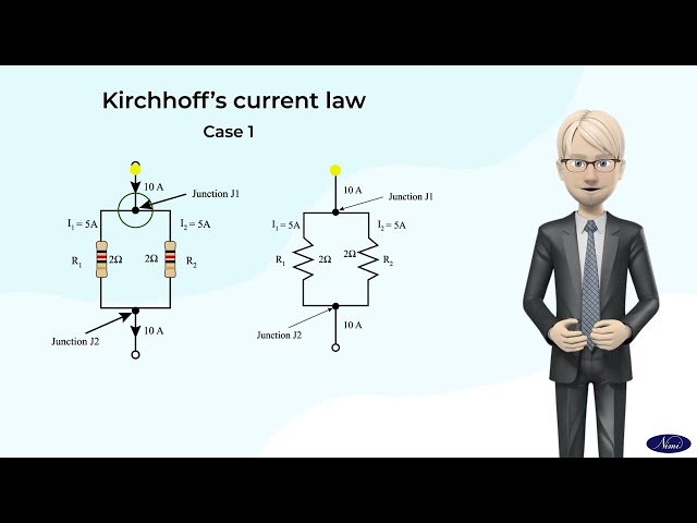 Kirchhoff’s Law