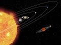 Nibiru Planet X System And Its Impact On Our Solar System