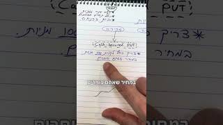 הסבר פשוט בפחות מ-דקה