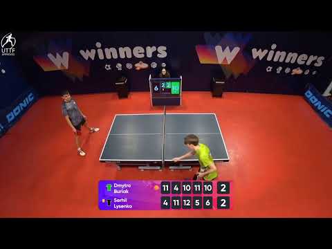 WINners League 21.01.2022  Buriak D. - Lysenko S. 21:00