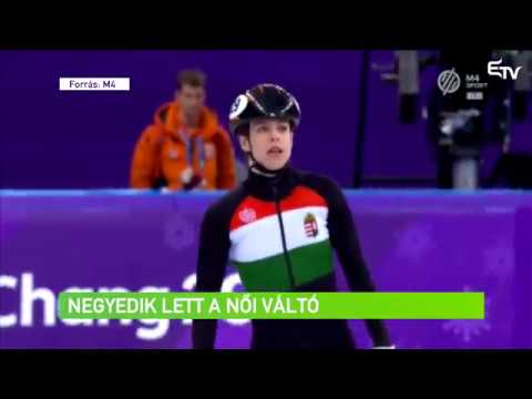 Sporthírek 2018. február 20. – Erdélyi Magyar Televízió