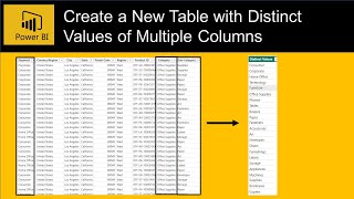 Creating new Power BI Table by Combining Distinct Values from Multiple Tables